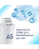 AQUAPHOR Filterkanne Prestige cherry, inkl. Filter A5, 350 l.