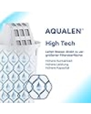 AQUAPHOR Pack 12 A5 Wasserfilter, 350 l. AQUAPHOR Pack 12 A5 Wasserfilter, 350 l.