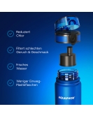 AQUAPHOR CITY Trinkflasche Filterflasche 0,5 L., blau AQUAPHOR CITY Trinkflasche Filterflasche 0,5 L., blau