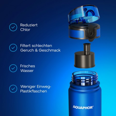 AQUAPHOR CITY Trinkflasche Filterflasche 0,5 L., blau, inkl. 5 Filterpatronen