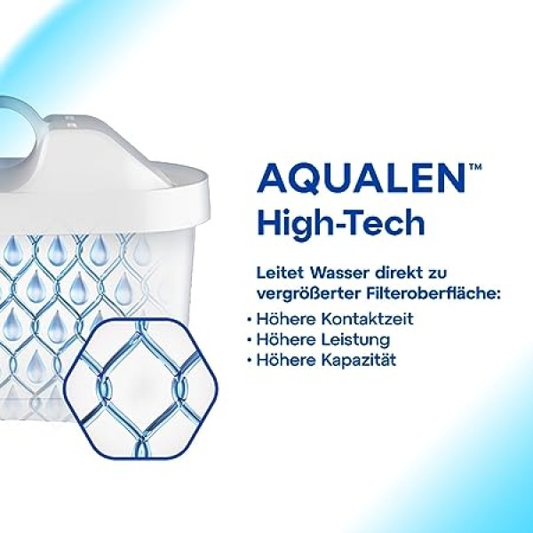 AQUAPHOR MAXFOR+ (Pack 6) Wasserfilter, 200 l.