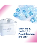 AQUAPHOR MAXFOR+ Magnesium, Pack 12 Wasserfilter, 200 l.