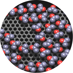 Isotrope Adsorptionsmatrix (IAM)